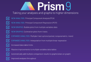 GraphPad Prism Crack 